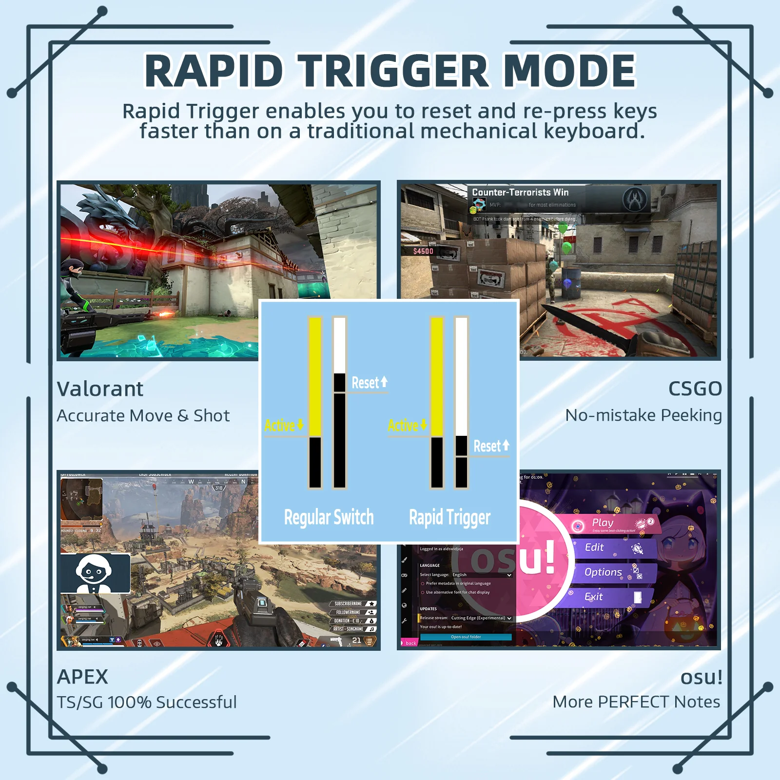 Produktbild 22
