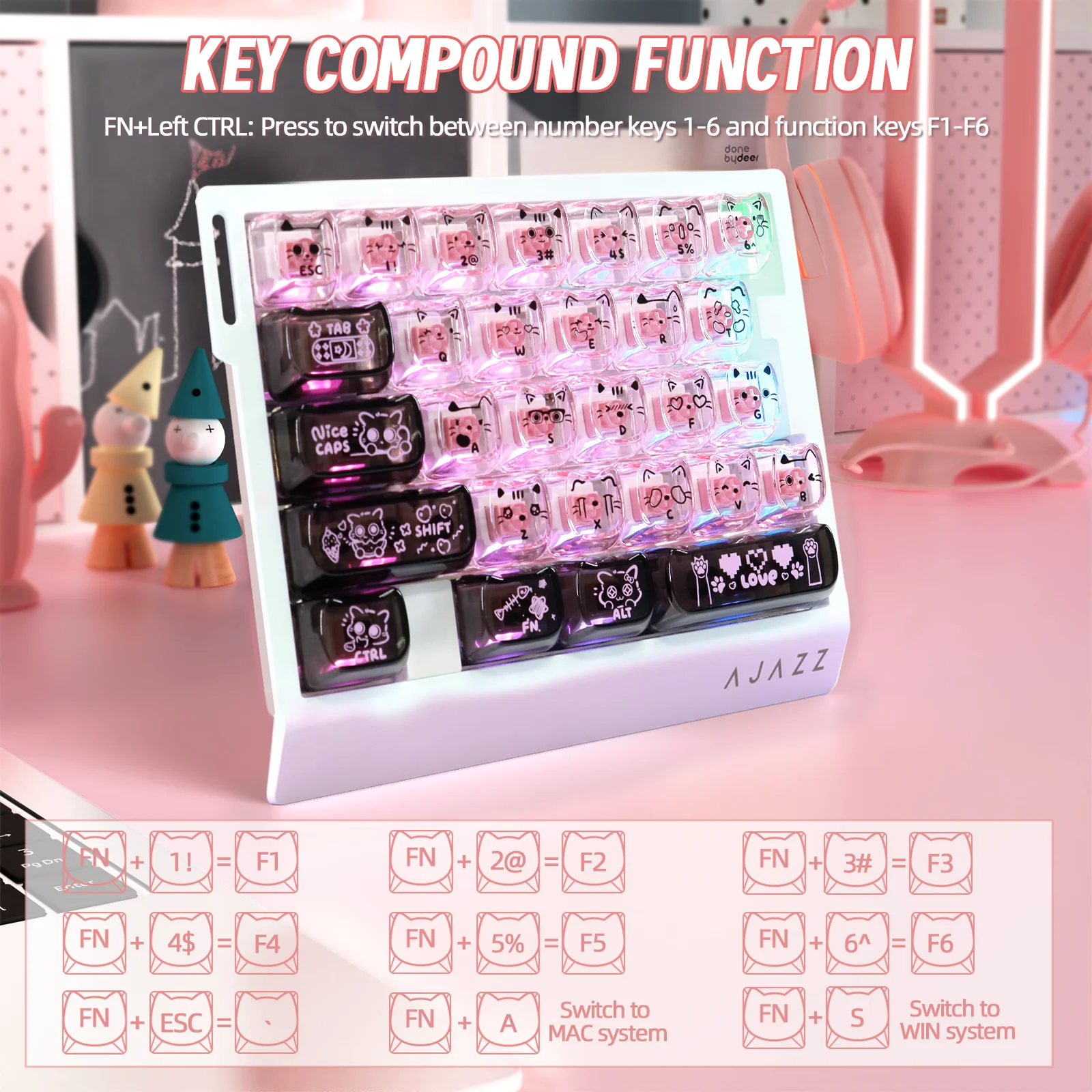 Produktbild 45